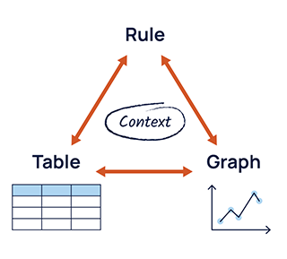 Key considerations thumbnail