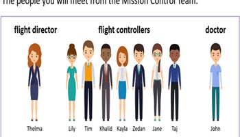 reSolve: Time: Mission control to ISS Image
