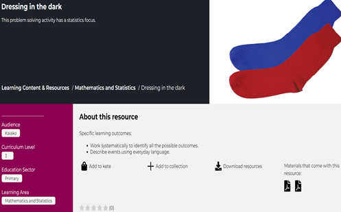 Dressing in the dark Image