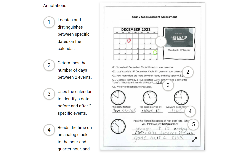Measuring time Image