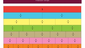 Equivalent fractions with sets Image