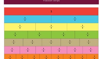 Equivalent fractions with sets Image