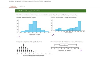Estimating population measures of centre Image