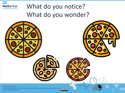 https://stg-cms.mathematicshub.edu.au/plan-teach-and-assess/teaching/lesson-plans/mathematical-modelling-word-problems/