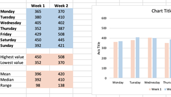 Sleepy statistics: Part 2 Image
