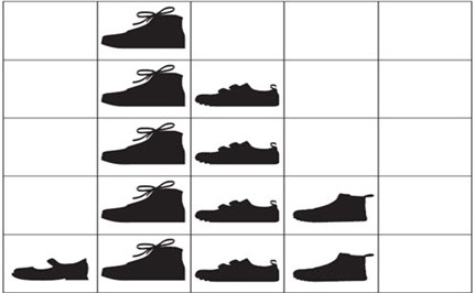 reSolve: Statistics: Shoes Image