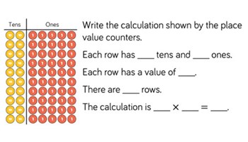 Multiplication and division Image