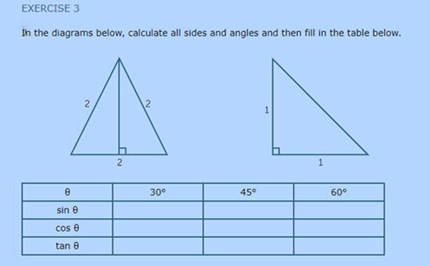Introductory trigonometry (Years 9 and 10) Image