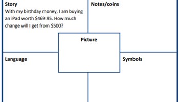 Tuckshop orders Image