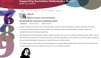 Introducing the Cartesian coordinate system Image