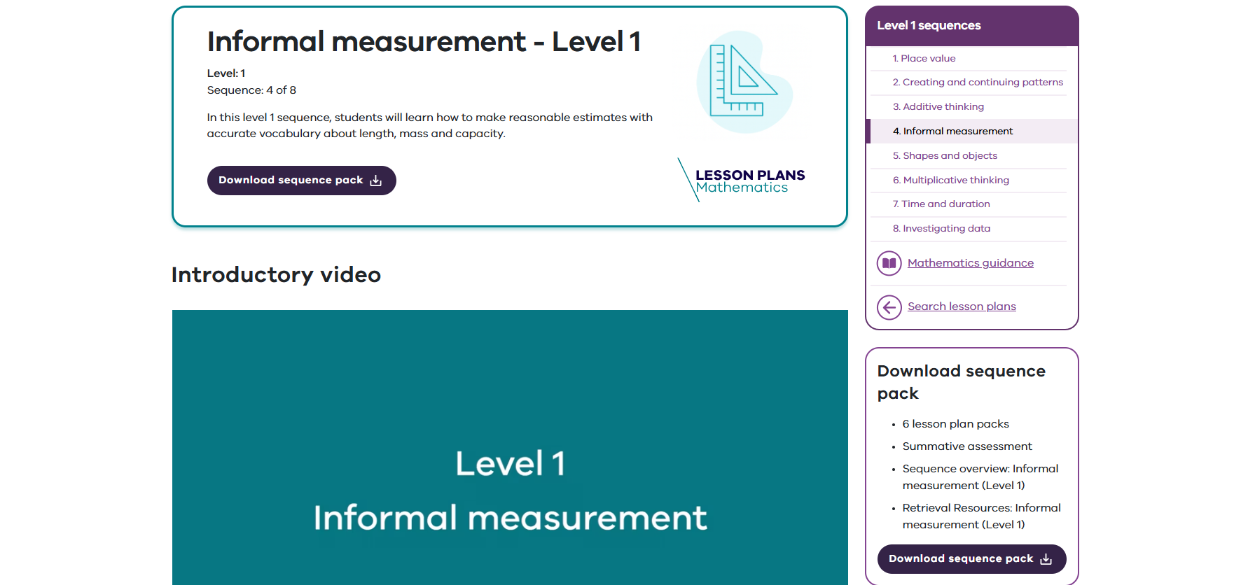  Informal measurement - Level 1 Image