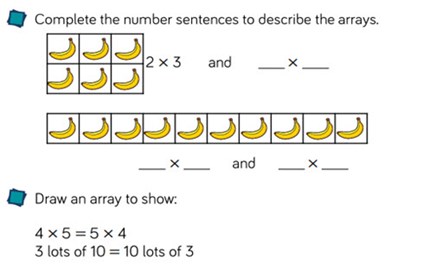 Multiplication and division: multiply and divide by 3, 4 and 8 Image
