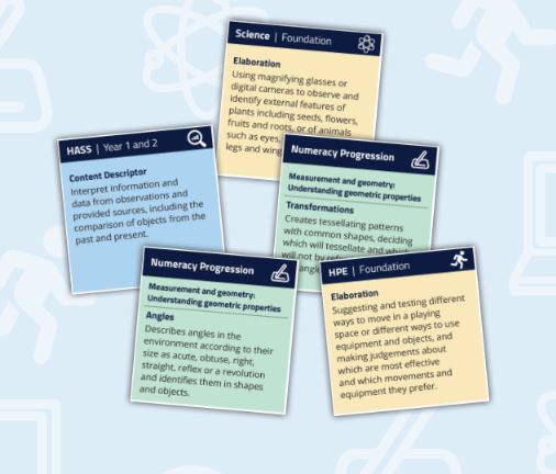 Numeracy across the curriculum kit 7-10