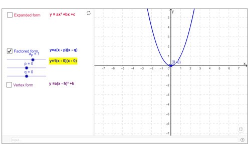 The three forms of quadratic functions Image