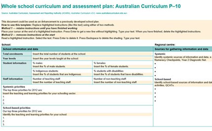 Template for whole-school planning Image