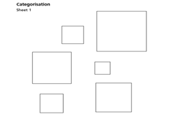 Categorisation  Image