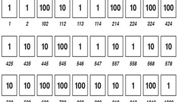 reSolve: Place Value Cards Image