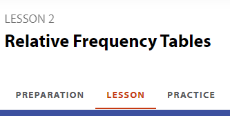 Relative frequency tables Image