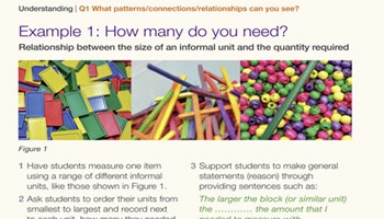 How many do you need?  Image