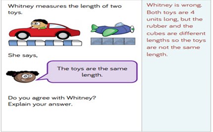 Length and height: an introduction to measuring and comparing Image