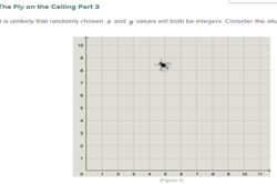 The fly on the ceiling Image