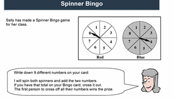 Spinner bingo Image