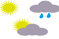 Possible outcomes: Year 3 – planning tool Image