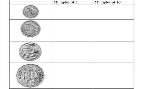 Assessment: Coin counting algorithm Image