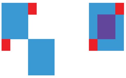 reSolve: Algebra: Sums and Differences of Squares Image