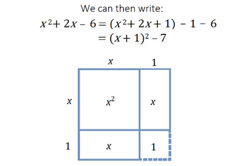 Formulate and manipulate expressions: Year 9 – planning tool Image