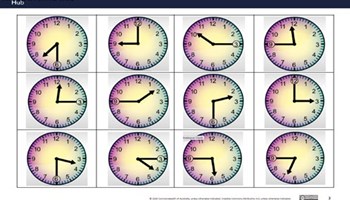 Activity using clock cards Image