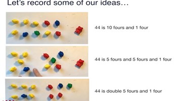 Handfuls: Thinking multiplicatively Image