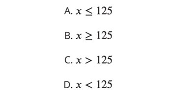 Representing situations with inequalities Image