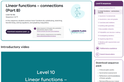 Linear functions – Part B (12 lessons) Image