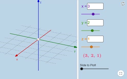 Plotting points in 3D: Dynamic illustrator Image