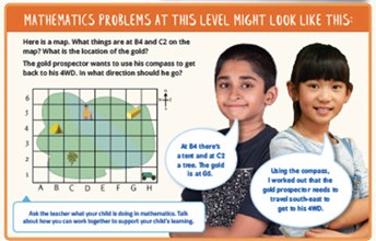 Year 5 Mathematics at school: what to expect  Image