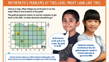 Year 5 Mathematics at school: what to expect  Image