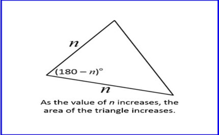 Area of a triangle Image