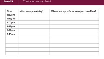 Time-use survey Image