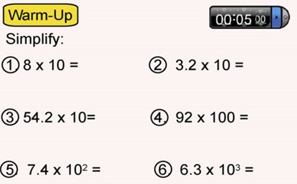 Introduction to scientific notation Image