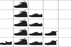 reSolve: Statistics – shoes Image