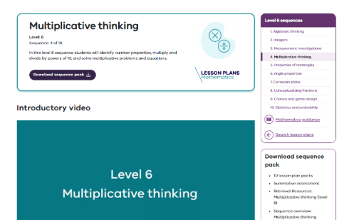 Multiplicative thinking (10 lessons) Image