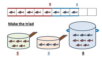 Let’s go hunting Image