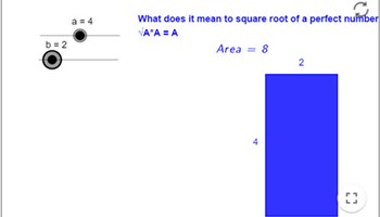 Square roots of a perfect number Image