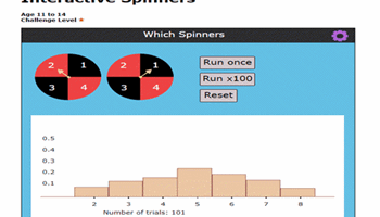 Interactive spinners Image