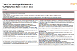 Years 7-8 multi-age: Mathematics: Curriculum and assessment plan Image