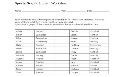 Assessment: Statistics: Sports data Image