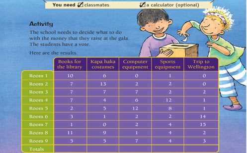 Holding a vote Image