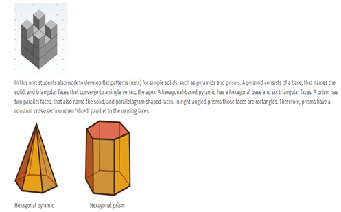 Representing 3D objects in 2D drawings  Image