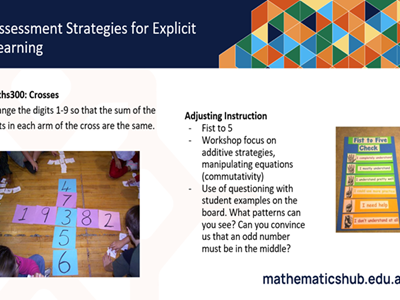 Explicit teaching in mathematics: Effective assessment Image